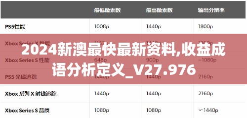 2024新澳最快最新资料,收益成语分析定义_V27.976