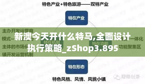 新澳今天开什么特马,全面设计执行策略_zShop3.895