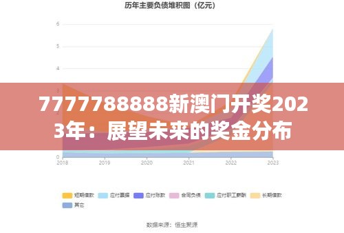 7777788888新澳门开奖2023年：展望未来的奖金分布