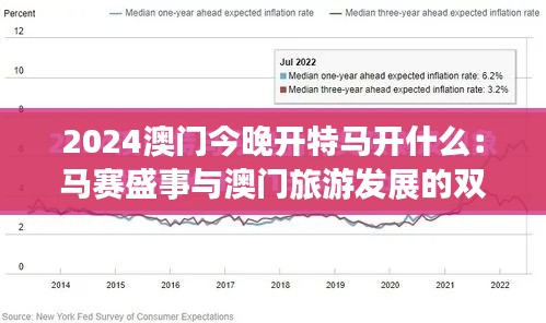 2024澳门今晚开特马开什么：马赛盛事与澳门旅游发展的双赢效应