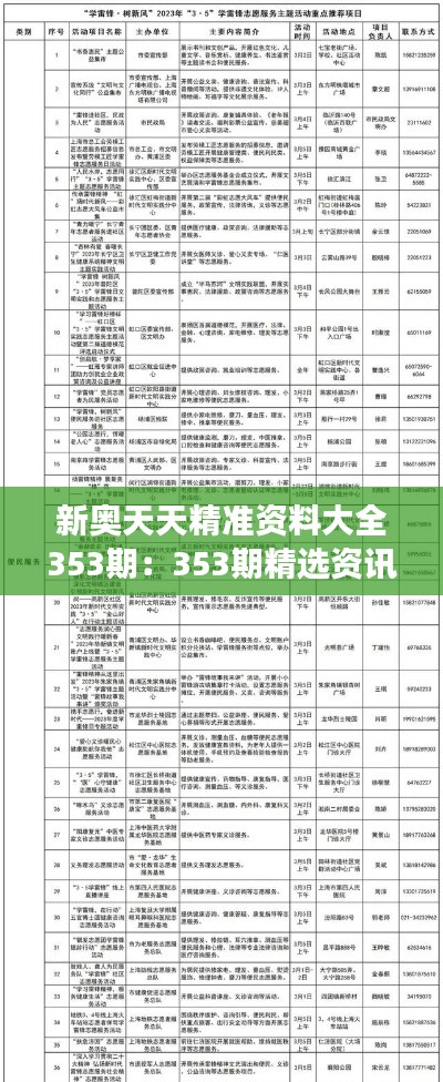 新奥天天精准资料大全353期：353期精选资讯荟萃