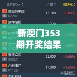 新澳门353期开奖结果：赌彩幸运时刻