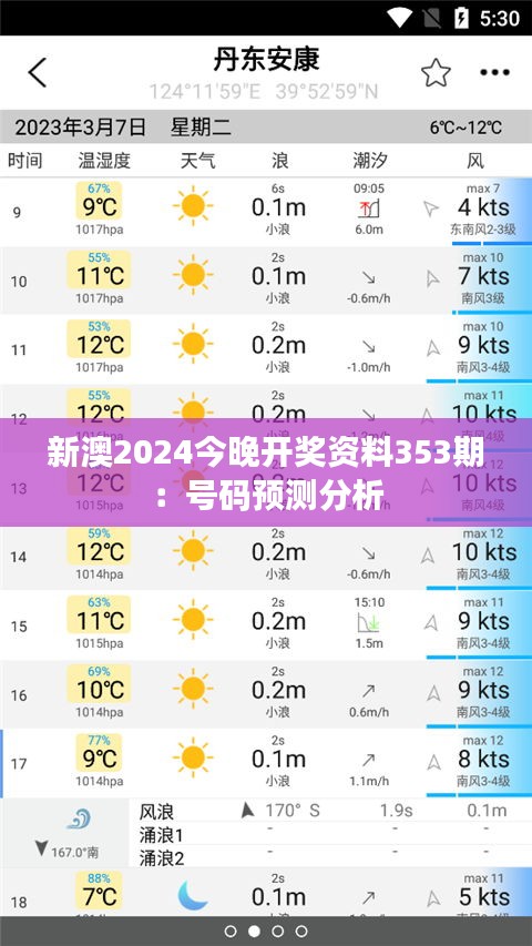 新澳2024今晚开奖资料353期：号码预测分析